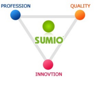 Company philosophy Company philosophy